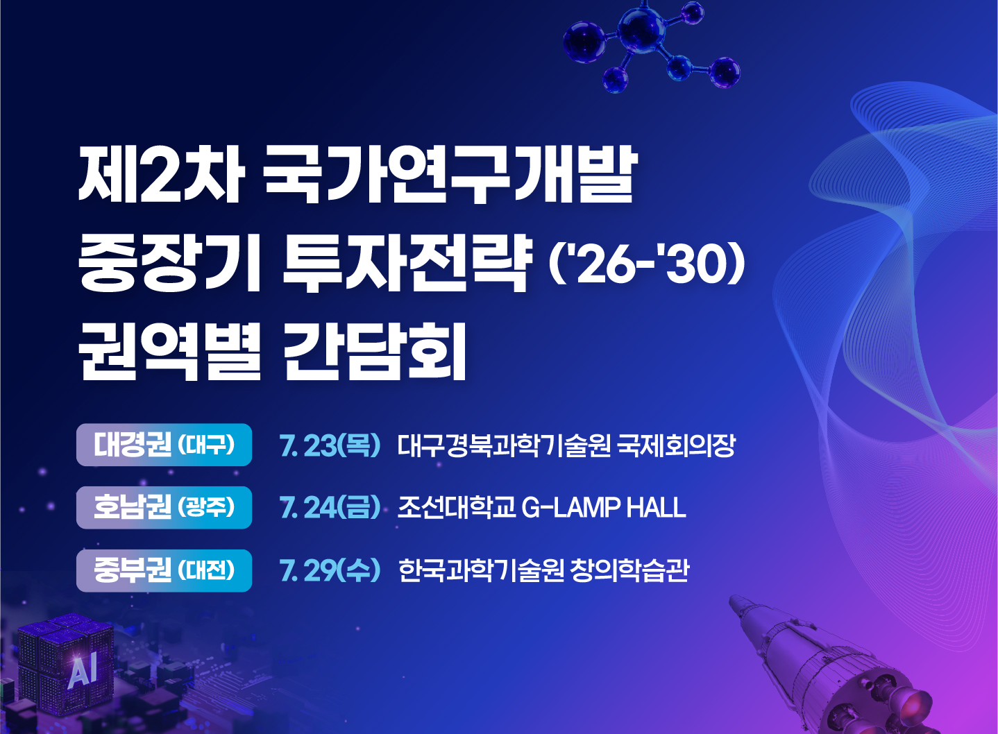 제2차 국가연구개발 중장기 투자전략('26-'30) 권역별 간담회 / 대경권(대구) : 7.23(목) 대국경북과학기술원 국제회의장 / 호남권(광주) : 7.24(금) 조선대학교 G-LAMP HALL / 중부권(대전) : 7.29(수) 한국과학기술원 창의학습관