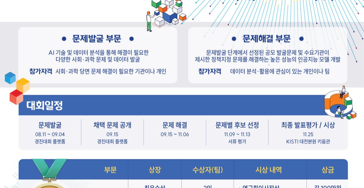 KISTI Hosts the "2026 DATA·AI Analysis Competition"