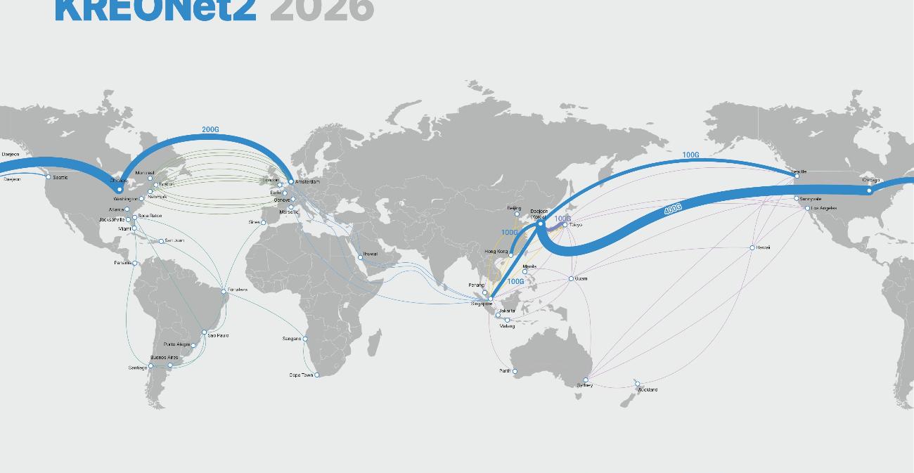 KISTI Launches Korea’s First Single 400G International Backbone for KREONET